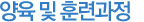  Ʒð
